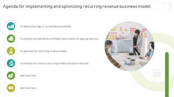 Agenda For Implementing And Optimizing Recurring Revenue Business Model Ppt Icon Graphics