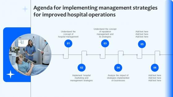Agenda For Implementing Management Strategies For Improved Hospital Operations