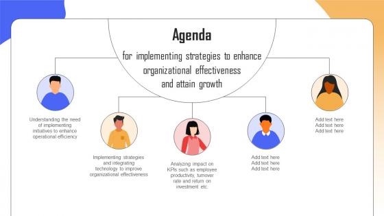 Agenda For Implementing Strategies To Enhance Organizational Effectiveness And Attain Growth