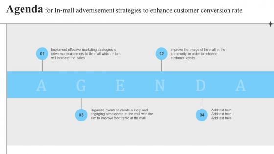 Agenda For In Mall Advertisement Strategies To Enhance Customer Conversion Rate MKT SS V
