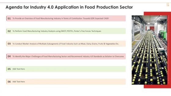 Agenda For Industry 4 0 Application In Food Production Sector