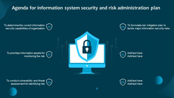 Agenda For Information System Security And Risk Administration Plan Ppt Styles Model