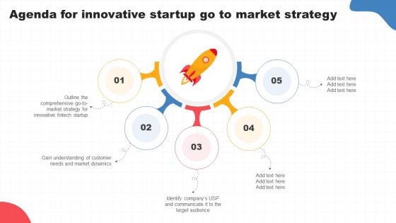 Agenda For Innovative Startup Go To Market Strategy GTM SS