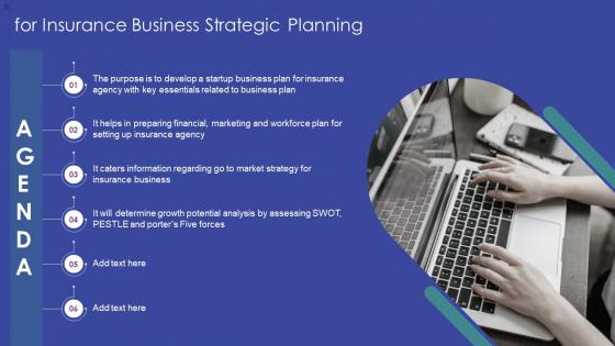 Agenda For Insurance Business Strategic Planning Ppt Formates Slide