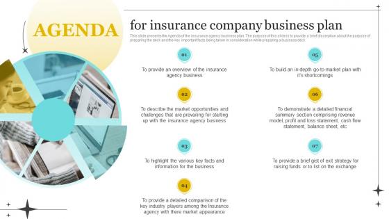 Agenda For Insurance Company Business Plan Ppt Infographic Template Deck BP SS