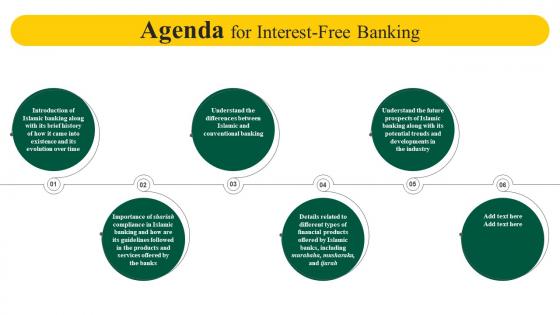 Agenda For Interest Free Banking Fin SS V