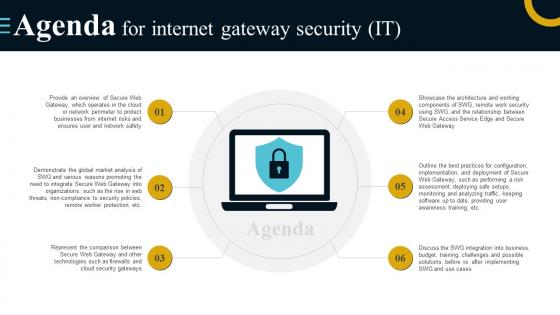 Agenda For Internet Gateway Security IT
