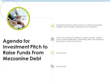 Agenda for investment pitch to raise funds from mezzanine debt ppt formats