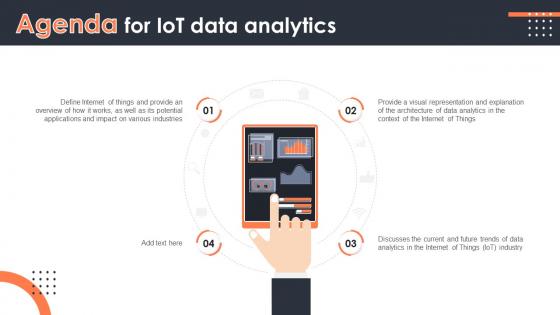 Agenda For Iot Data Analytics Ppt Slides Background Images