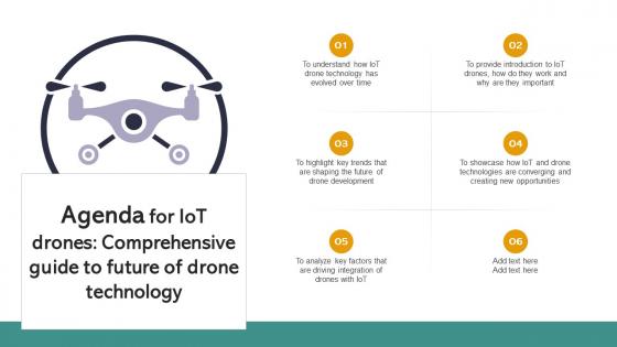 Agenda For Iot Drones Comprehensive Guide To Future Of Drone Technology IoT SS