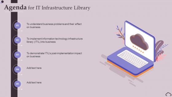 Agenda For It Infrastructure Library Ppt Powerpoint Presentation Gallery Images