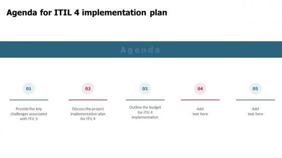 Agenda For ITIL 4 Implementation Plan Ppt Ideas Background Images