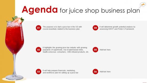 Agenda For Juice Shop Business Plan Ppt Background BP SS