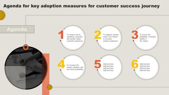 Agenda For Key Adoption Measures For Customer Success Journey