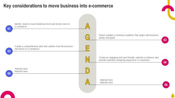Agenda For Key Considerations To Move Business Into E Commerce Strategy SS V