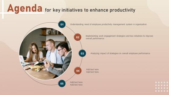 Agenda For Key Initiatives To Enhance Productivity Ppt Microsoft