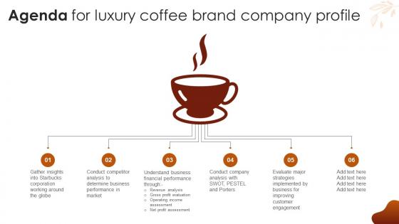 Agenda For Luxury Coffee Brand Company Profile CP SS V