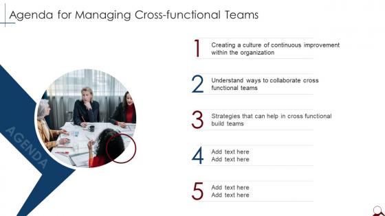 Agenda For Managing Cross Functional Teams