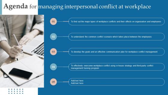 Agenda For Managing Interpersonal Conflict At Workplace Ppt Slides Background Images