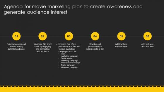 Agenda For Movie Marketing Plan To Create Awareness And Generate Audience Interest Strategy SS V