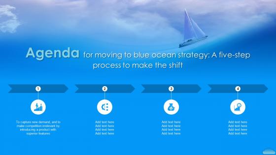 Agenda For Moving To Blue Ocean Strategy A Five Step Process To Make The Shift Strategy Ss V