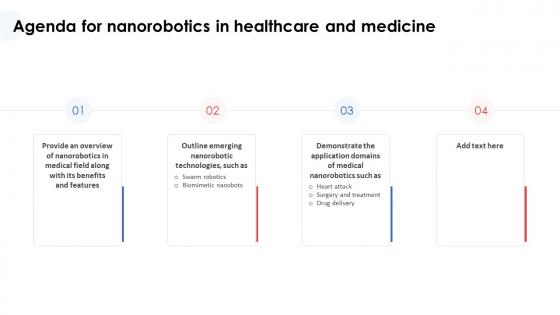 Agenda For Nanorobotics In Healthcare And Medicine