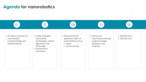 Agenda For Nanorobotics Ppt Infographic Template Background Images