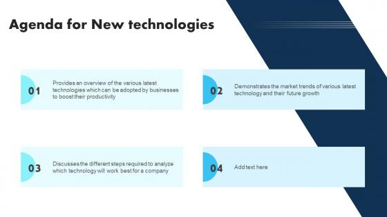 Agenda For New Technologies Ppt Slides Background Images