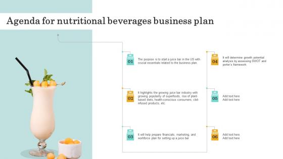 Agenda For Nutritional Beverages Business Plan BP SS