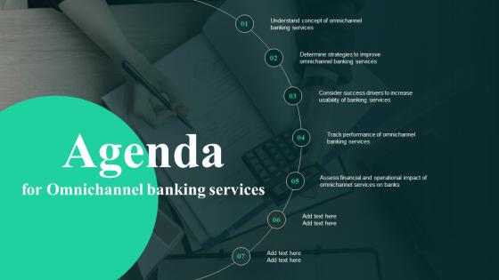 Agenda For Omnichannel Banking Services Ppt Software