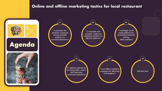 Agenda For Online And Offline Marketing Tactics For Local Restaurant