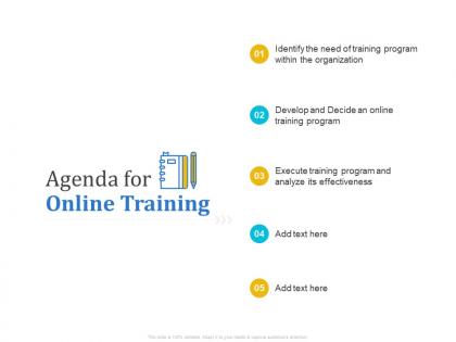 Agenda for online training program effectiveness ppt powerpoint presentation layouts