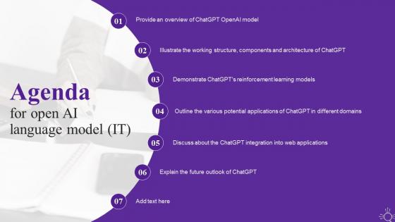 Agenda For Open Ai Language Model It Ppt Slides Background Images