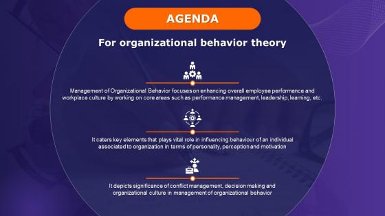 Agenda For Organizational Behavior Theory Ppt Infographic Template Topics