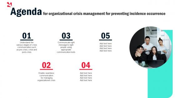 Agenda For Organizational Crisis Management For Preventing Incidence Occurrence