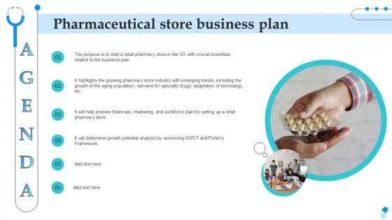 Agenda For Pharmaceutical Store Business Plan Ppt Ideas Infographic Template BP SS