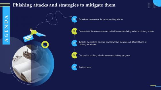 Agenda For Phishing Attacks And Strategies To Mitigate Them V2 Ppt Ideas Infographic Template