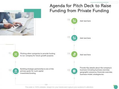 Agenda for pitch deck to raise funding from private funding ppt mockup