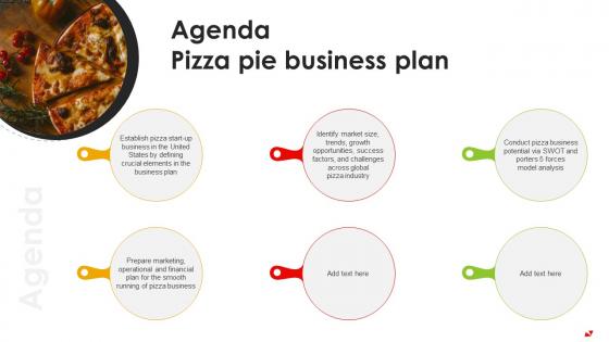 Agenda For Pizza Pie Business Plan BP SS
