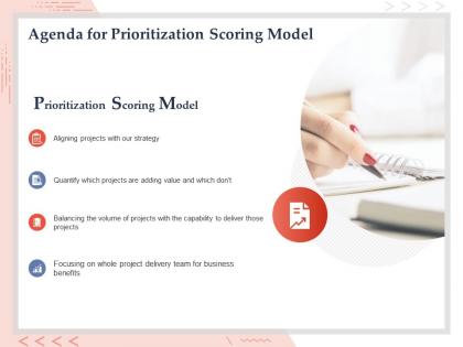 Agenda for prioritization scoring model quantify ppt powerpoint presentation example