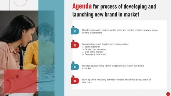 Agenda For Process Of Developing And Launching New Brand In Market MKT SS V