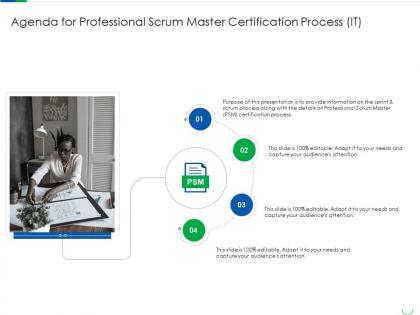 Agenda for professional scrum master certification process it