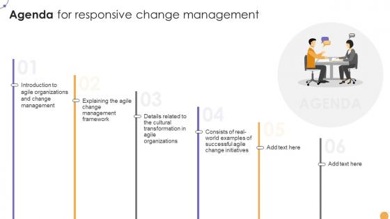 Agenda For Responsive Change Management CM SS V
