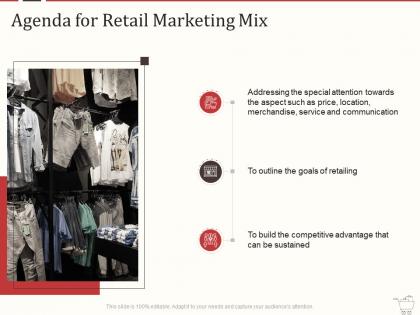 Agenda for retail marketing mix retail marketing mix ppt powerpoint ideas picture