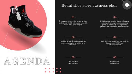 Agenda For Retail Shoe Store Business Plan Ppt Ideas Infographic Template BP SS