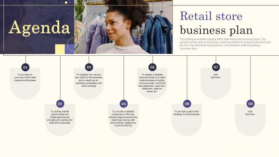 Agenda For Retail Store Business Plan Ppt Graphics BP SS