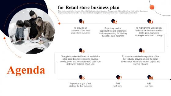 Agenda For Retail Store Business Plan Ppt Ideas Background Images BP SS