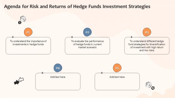 Agenda For Risk And Returns Of Hedge Funds Investment Strategies