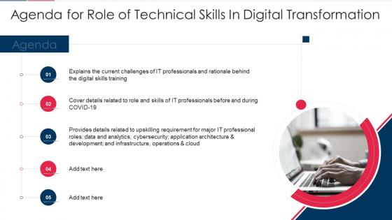Agenda For Role Of Technical Skills In Digital Transformation