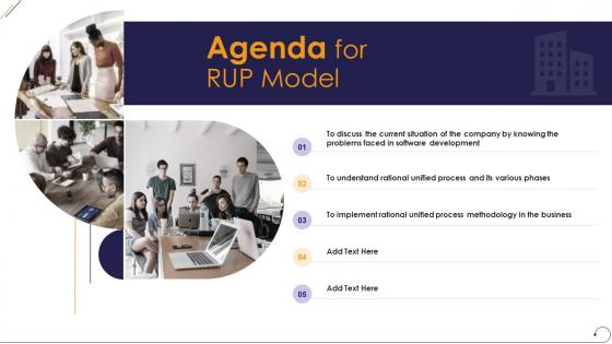 Agenda for rup model ppt powerpoint presentation pictures slideshow
